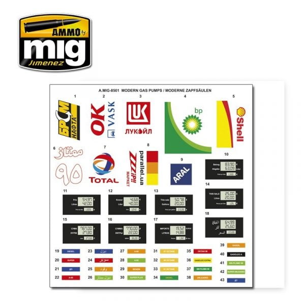 MODERN GAS PUMPS Limited Edition – Image 4