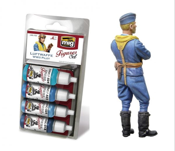 Luftwaffe WWII Pilot Figure Set