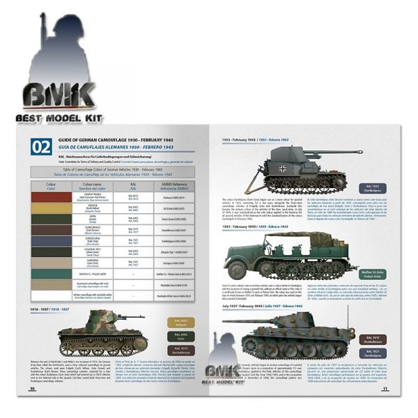 How to Paint EARLY WWII German Tanks (ENGLISH/SPANISH) – Image 4